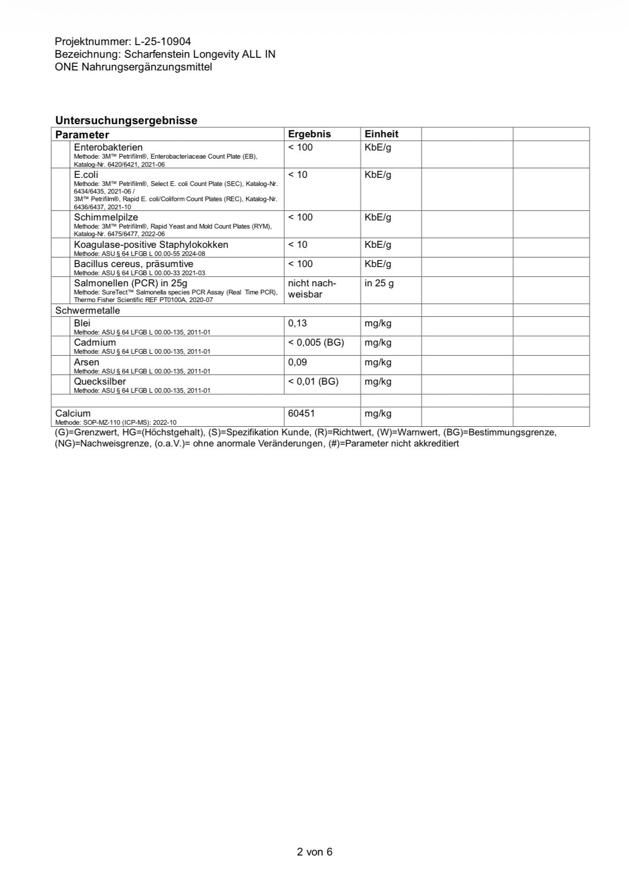 ALL-IN-ONE Longevity Zellkomplex